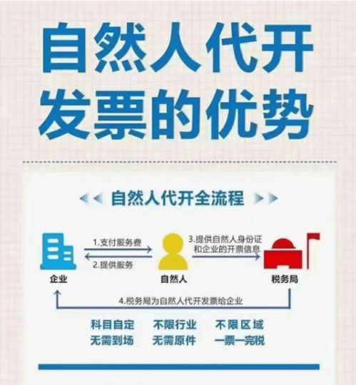 個人獲得 居間服務(wù)費(fèi) 如何申報個稅才能降到最低呢