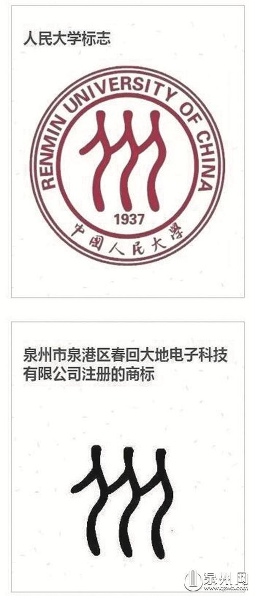 中國人民大學(xué)
