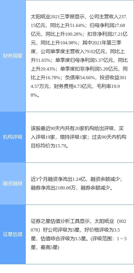 太陽紙業(yè)最新公告 擬在南寧新設(shè)全資子公司 注冊資本10億