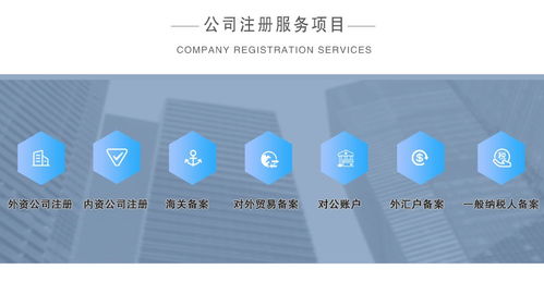 深圳公司注冊 代理記賬 深圳申請注冊公司代理機(jī)構(gòu)