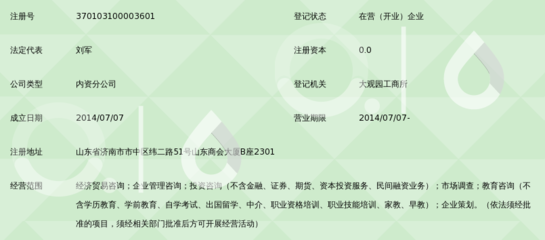 澤通萬潤國際資產(chǎn)管理(北京)有限公司濟南分公司