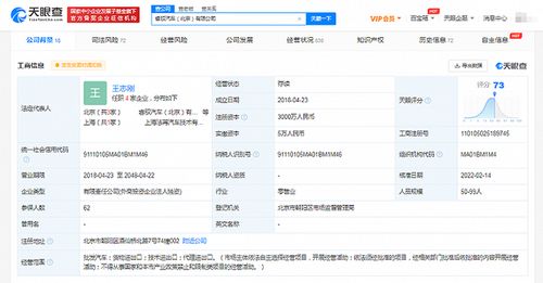 法法汽車子公司注冊(cè)資本增至3000萬,增幅達(dá)200