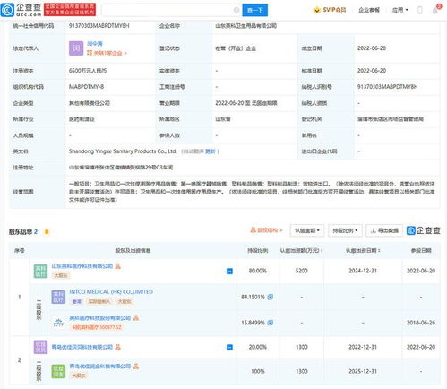 英科醫(yī)療成立衛(wèi)生用品公司,注冊(cè)資本6500萬(wàn)