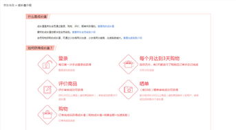 如何提升電商產(chǎn)品的注冊和登錄轉(zhuǎn)化率