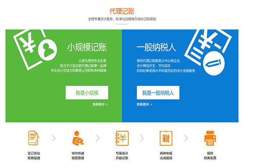 鄭州中牟縣小規(guī)模代理記賬