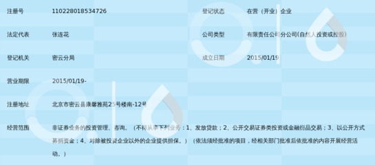 北京匯通貞典投資管理有限公司密云分公司