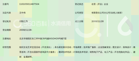 北京洲際文化藝術(shù)交流有限公司朝陽分公司