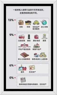 個人獨資企業(yè)注冊