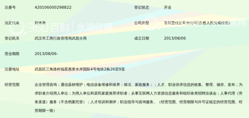 湖北萬方人力資源服務有限公司武漢分公司
