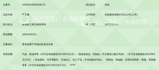中國石油天然氣股份有限公司青海銷售分公司西寧新紀(jì)元加油站