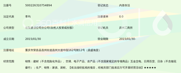 重慶暖洋商貿(mào)有限公司榮昌分公司