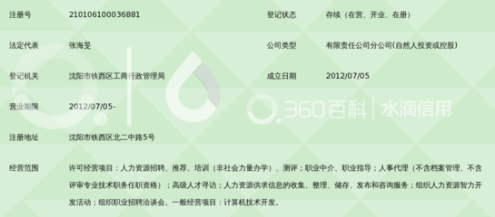 網(wǎng)才天下科技(北京)有限公司沈陽分公司