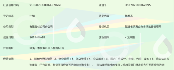 福建途家置業(yè)顧問有限公司武夷山分公司
