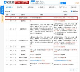 傳音控股全資子公司注冊(cè)資本新增至約5.87億,增幅約5766