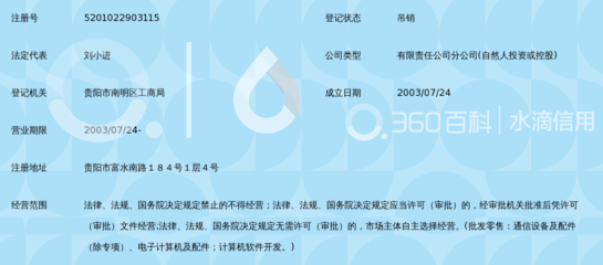 杭州奇想數(shù)碼科技有限公司貴陽分公司