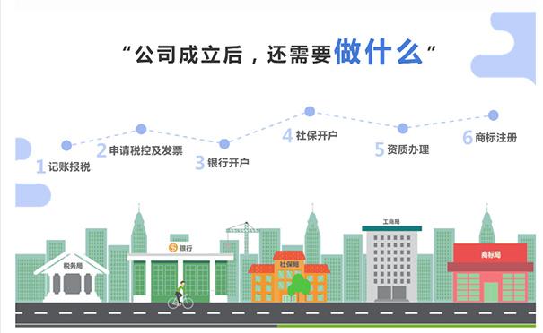 鄭州市鄭東新區(qū)外資注冊(cè)公司流程這幾點(diǎn)必知必看