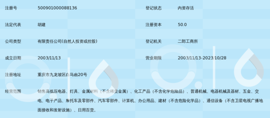 重慶富佰商貿(mào)有限公司