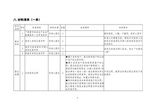 我要開食品生產(chǎn)企業(yè) 個人獨資企業(yè)