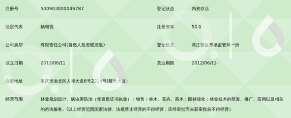 重慶市天慶林業(yè)發(fā)展有限公司