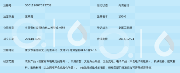 重慶潤霞食品有限公司