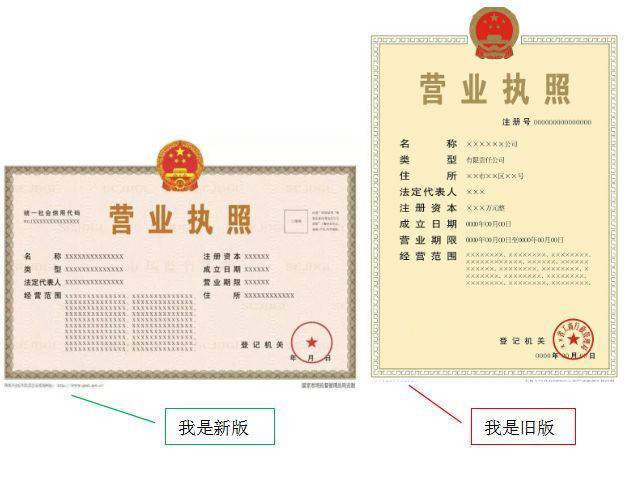 外資企業(yè)注冊,如何辦理公司營業(yè)執(zhí)照,如何辦理企業(yè)營業(yè)執(zhí)照?_共同投資