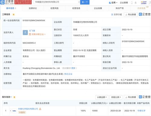 華峰化學(xué)于重慶新設(shè)生物材料子公司,注冊資本1億元