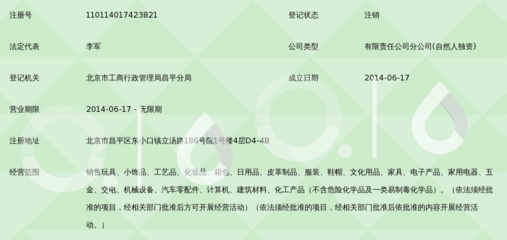北京六度貿(mào)易有限公司昌平分公司