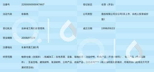 吉林省金大股份有限公司儲(chǔ)運(yùn)分公司