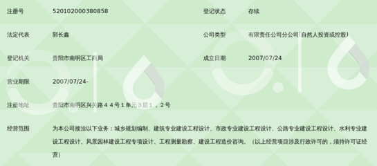 上海滬閔建筑設(shè)計(jì)院有限公司貴州分公司