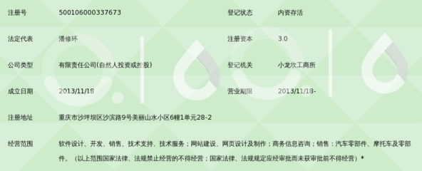 重慶商圖網(wǎng)絡科技有限公司
