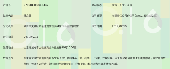 威海春天國(guó)際旅行社有限公司文登分公司