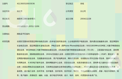 中國聯(lián)合網(wǎng)絡通信有限公司桐柏縣分公司平氏營業(yè)廳