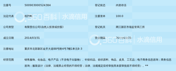 重慶萊珀妮商貿(mào)有限公司