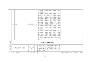 我要開食品生產(chǎn)企業(yè) 個人獨資企業(yè)