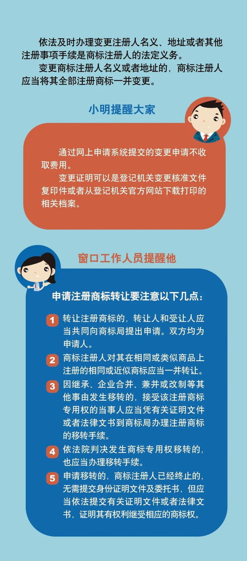 每日科普 商標(biāo)申請注冊流程圖解