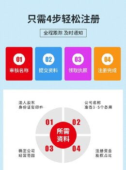 合泰企業(yè)外資合伙企業(yè)注冊(cè),深圳外資有限合伙注冊(cè)優(yōu)惠政策