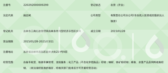 沈陽鐵道吉林市鐵凇集團(tuán)有限公司化工運(yùn)輸分公司