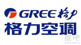 申萬宏源 家電行業(yè)下半年業(yè)績釋放可期 申萬宏源指出,2019年初至今地產(chǎn)銷售和