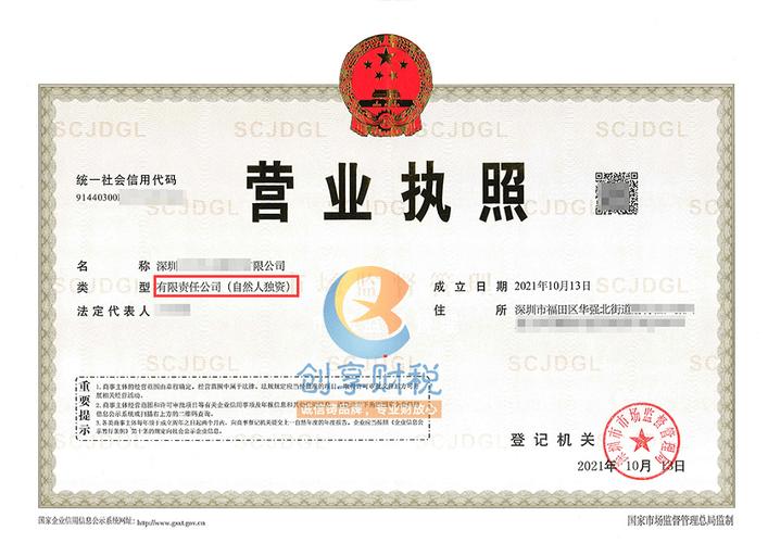 科普一人有限公司和個(gè)人獨(dú)資企業(yè)的區(qū)別四張圖讓您看明白