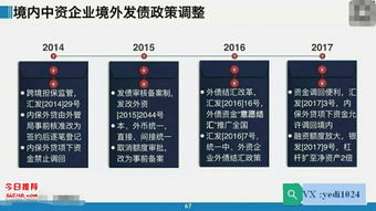 圖 荊門(mén)到捷克投資需要的ODI備案證書(shū)需要辦理什么證書(shū) 深圳工商注冊(cè)