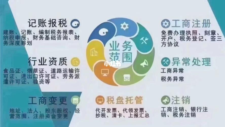 注冊(cè)個(gè)體戶注冊(cè)資金寫(xiě)多少比較好呢