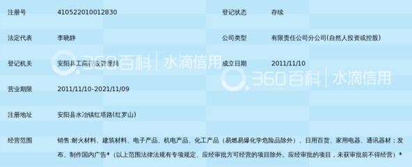 鄭州利群商貿(mào)有限公司安陽縣分公司