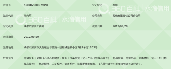 洋浦天雨物貿(mào)有限公司彭州分公司