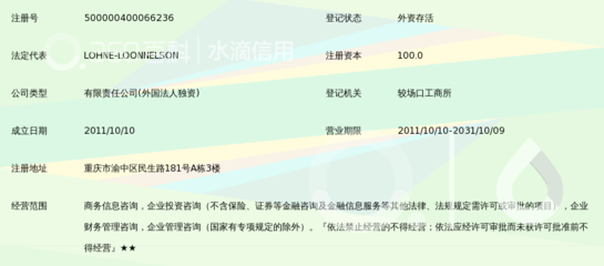 新偉倫(重慶)企業(yè)管理咨詢有限公司