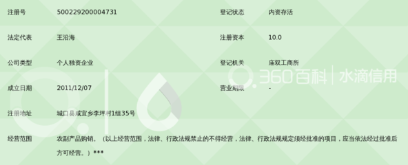城口縣騰仙土產(chǎn)品門市
