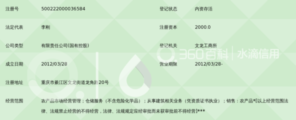 重慶市農(nóng)產(chǎn)品集團(tuán)綦江市場(chǎng)有限公司