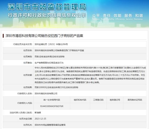 深圳市港后科技銷售侵犯西門子商標(biāo)的產(chǎn)品案