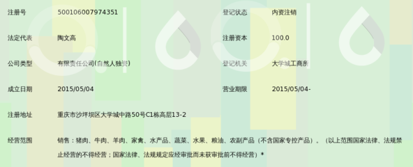重慶禾青牧農(nóng)產(chǎn)品銷售