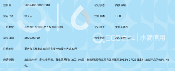 重慶山豹農(nóng)產(chǎn)品開發(fā)