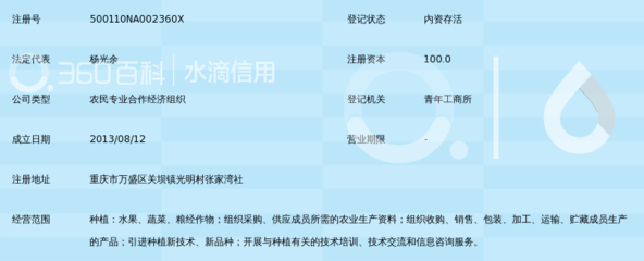 重慶市余興大農(nóng)產(chǎn)品種植股份合作社